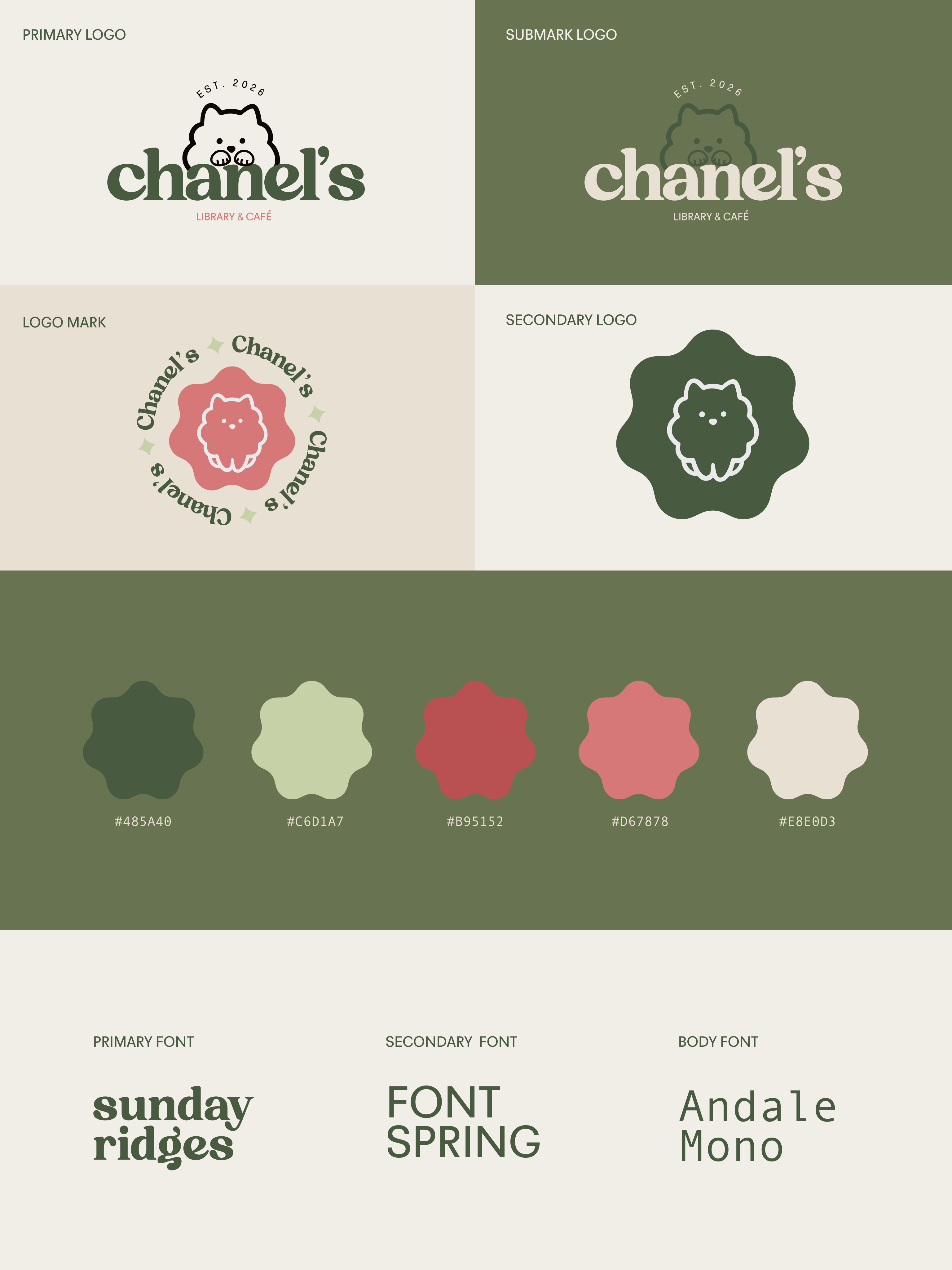 Brand board